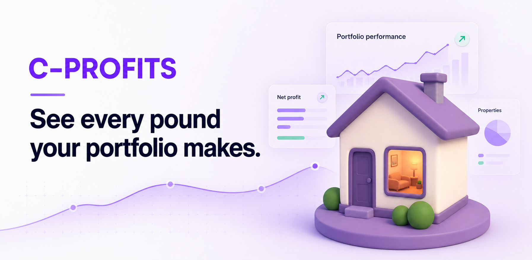 C-Profits banner